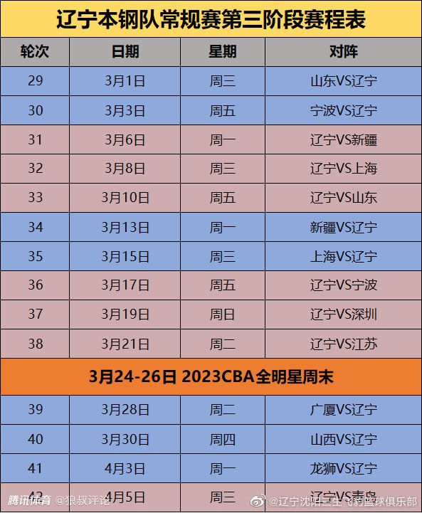 积分榜上，先赛的米兰距尤文3分，距榜首国米5分。